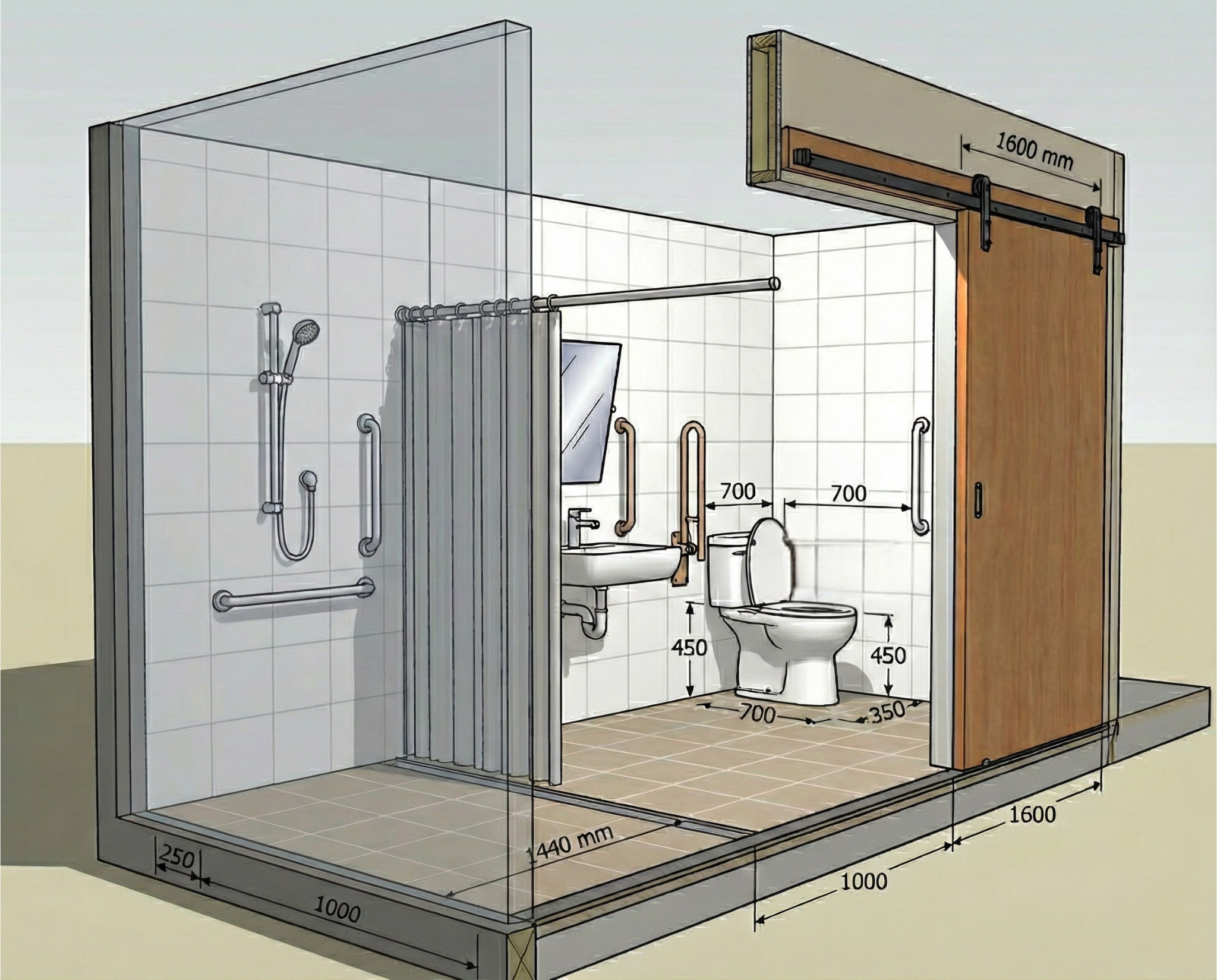 浴室側面配置圖